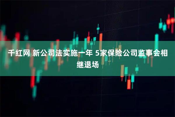 千红网 新公司法实施一年 5家保险公司监事会相继退场